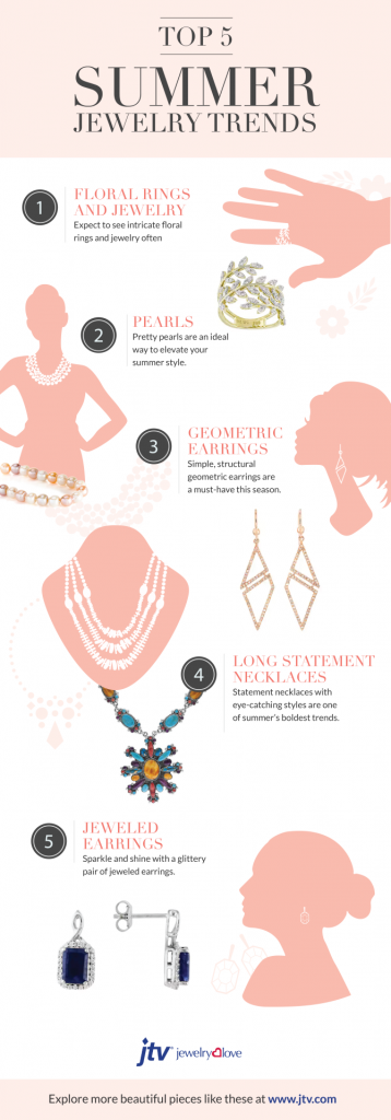 Top 5 Summer Jewelry Trends 