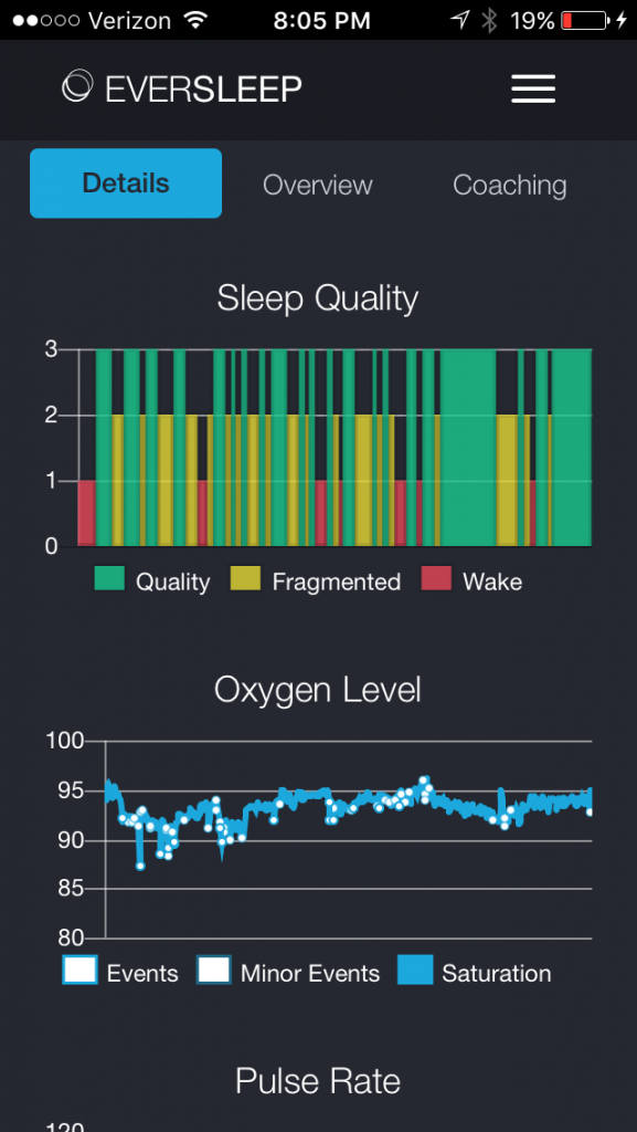 EverSleep Sleep Tracker